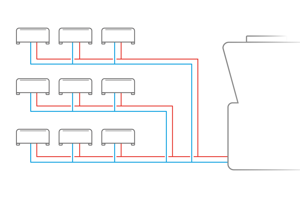Il sistema idronico con chiller e fan coils